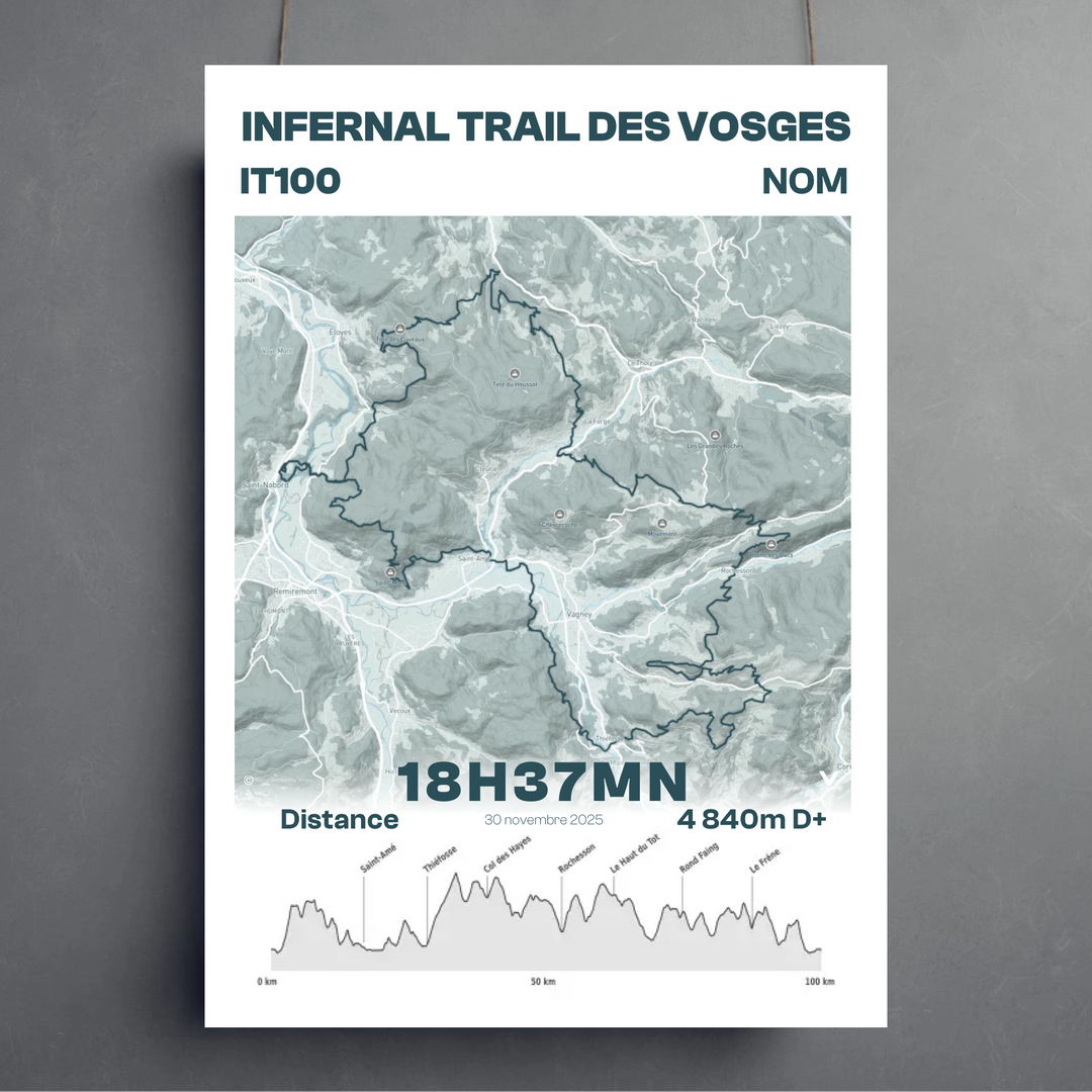 Mon Infernal Trail 100 – Affiche Infernal Trail 100 personnalisée