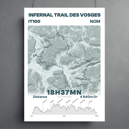 Mon Infernal Trail 100 – Affiche Infernal Trail 100 personnalisée