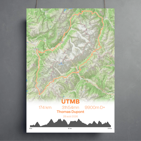 Mon UTMB – Affiche Ultra Trail UTMB personnalisée